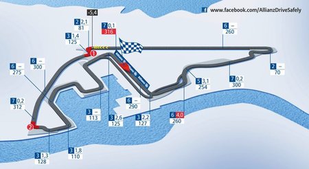 GP Abu Dhabi - plánek okruhu