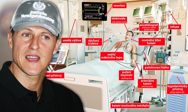 Měsíc po vážném zranění na lyžích začínají lékaři probouzet Michaela Schumachera z umělého spánku