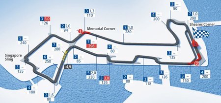 GP Singapuru - plánek okruhu