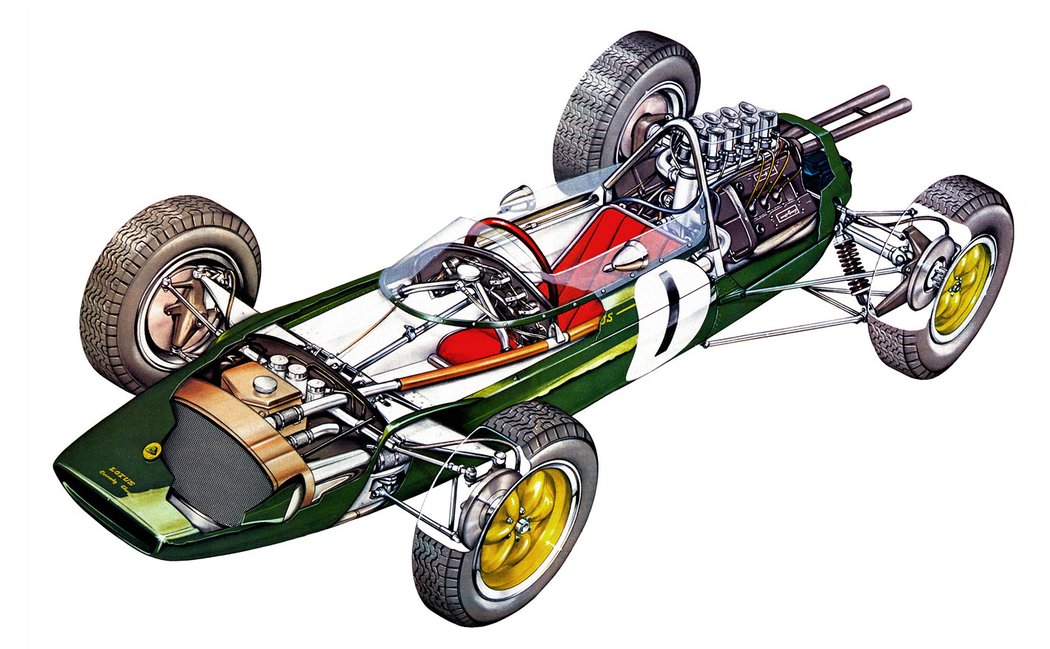 Lotus 25