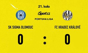 SESTŘIH: Olomouc - Hradec Králové 0:0. Dietní fotbal, dvě tyče, žádné góly