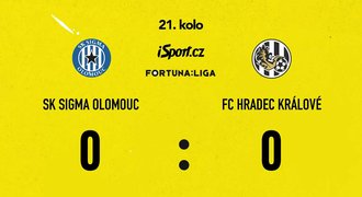SESTŘIH: Olomouc – Hradec 0:0. Tyč trefil Novák, nucené střídání gólmanů