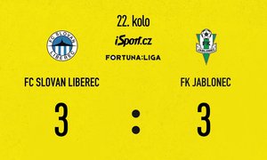 SESTŘIH: Liberec - Jablonec 3:3. Dva góly v závěru vynesly Slovanu remízu