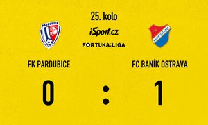 FORTUNA: SESTŘIH: Pardubice – Baník 0:1. Rozhodl gól Filipa Blažka, tři červené karty pro domácí