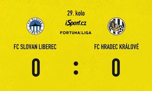 SESTŘIH: Liberec - Hradec Králové 0:0. Votroci udrželi sérii bez porážky