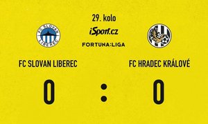 FORTUNA: SESTŘIH: Liberec - Hradec Králové 0:0. Votroci udrželi sérii bez porážky 