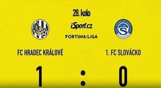 SESTŘIH: Hradec - Slovácko 1:0. Harazim prodloužil mizérii Slovácka