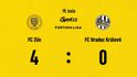 SESTŘIH: Zlín - Hradec Králové 4:0. Skvělý Dostál, rozhodnuto bylo už po půli