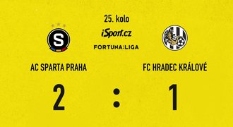 SESTŘIH: Sparta - Hradec Králové 2:1. Návrat do čela, snížení až v závěru