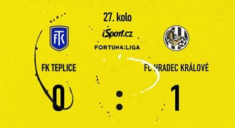 SESTŘIH: Teplice - Hradec Králové 0:1. Grigarův kiks, hosté poskočili výš