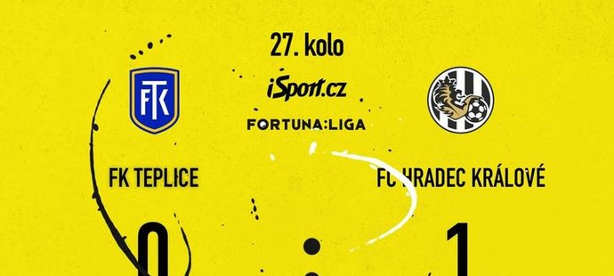 SESTŘIH : Teplice – Hradec Kralové 0:1.  Coup de pied de Grigar, les invités ont sauté plus haut