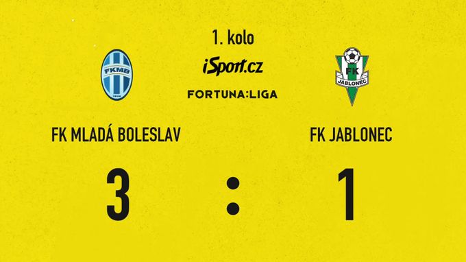 SESTŘIH: Boleslav - Jablonec 3:1. Kulič začal vítězně, Kostkova paráda z dálky SESTŘIH: Boleslav - Jablonec 3:1. Kulič začal vítězně, Kostkova paráda z dálky