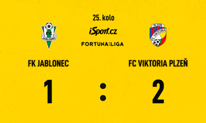 FORTUNA: SESTŘIH: Jablonec - Plzeň 1:2. Vyloučení Polidara ztrestal v závěru Chorý 