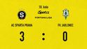 SESTŘIH: Sparta - Jablonec 3:0. Pohodlná výhra, Preciado se rozjel