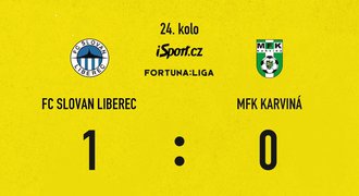 SESTŘIH: Liberec - Karviná 1:0. Výhru Slovanu trefil v závěru Rabušic