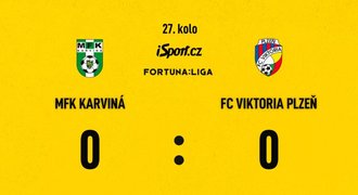 SESTŘIH: Karviná - Plzeň 0:0. Zářili brankáři, hosté přišli o Sýkoru