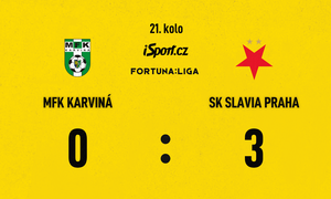 FORTUNA: SESTŘIH: Karviná - Slavia 0:3. Jasná záležitost favorita a první jarní nula