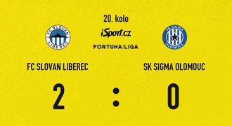 SESTŘIH: Liberec - Olomouc 2:0. Výhra po prvních gólech Pennera a Horského