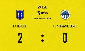 SESTŘIH: Teplice - Liberec 2:0. Trefili se Jásir a Fila, domácí už sedmí 