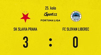 SESTŘIH: Slavia - Liberec 3:0. Jurečka nejen z penalty, zářil Staněk
