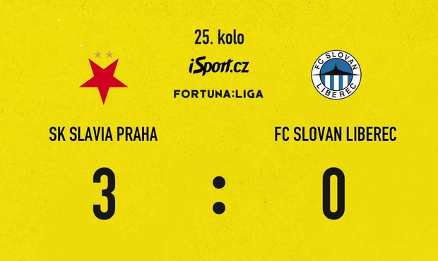 SESTŘIH: Slavia - Liberec 3:0. Staněk lapil trojšanci, Chytil uklidnil sešívané v závěru