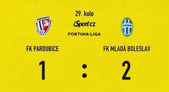 SESTŘIH: Pardubice - Mladá Boleslav 1:2. Hosté si zajistili skupinu o titul