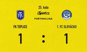 SESTŘIH: Teplice - Slovácko 1:1. Fila skóroval, pak nedal penaltu 