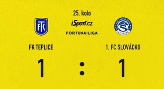 SESTŘIH: Teplice - Slovácko 1:1. Fila druhý gól nepřidal, pohrdl penaltou