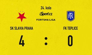 SESTŘIH: Slavia - Teplice 4:0. Juráskova show a sešívaná dominance 