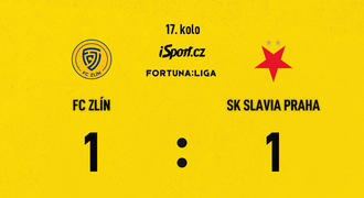 SESTŘIH: Zlín - Slavia 1:1. Hosté ztratili, Jurečka šel ven. Hrdina Ikugar