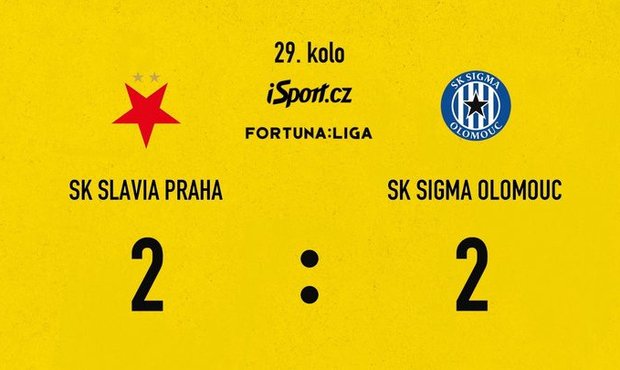 FORTUNA: SESTŘIH: Slavia - Olomouc 2:2. Nečekaná ztráta i po Zimově minele. Bod z drtivého finiše
