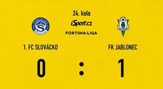 SESTŘIH: Slovácko - Jablonec 0:1. Těsný zápas rozhodl Štěpánek