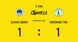 CELÝ SESTŘIH: Liberec - Bohemians 1:1. Hosté byli okradeni o regulérní gól