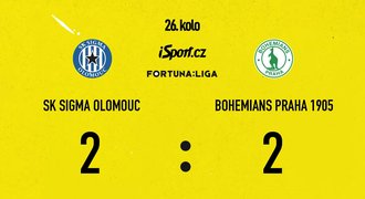 SESTŘIH: Olomouc - Bohemians 2:2. Obrat, pak smutek. Show dvou střelců