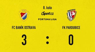 SESTŘIH: Baník - Pardubice 3:0. Oslavu nakopla penalta, hrály posily