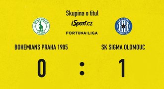 SESTŘIH: Bohemians – Olomouc 0:1. Porážka nevadí, klokani jsou v Evropě