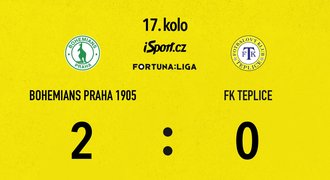 SESTŘIH: Bohemians - Teplice 2:0. Dvakrát se trefil střídající Puškáč