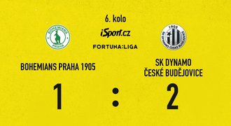 SESTŘIH: Bohemians - Budějovice 1:2. Po chybě rozhodl debutant Sluka