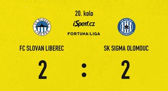 SESTŘIH: Liberec - Olomouc 2:2. Krásné góly domácích, z penalty se trefil Chytil