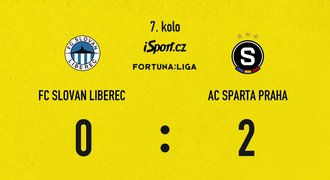 SESTŘIH: Liberec - Sparta 0:2. Dvěma góly rozhodl střídající Haraslín