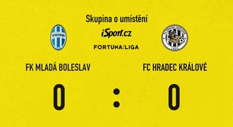 SESTŘIH: Boleslav - Hradec 0:0. Smrž viděl červenou, domácí toho nevyužili