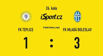 SESTŘIH: Teplice – Boleslav 1:3. Obrat a důležitá výhra hostů, rozhodl Ji. Klíma