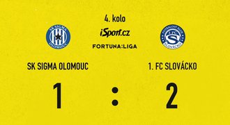 SESTŘIH: Olomouc - Slovácko 1:2. Obrat během šesti minut, rozhodl Kozák