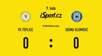 SESTŘIH: Teplice - Olomouc 0:0. Žádný gól, jedna střela na branku