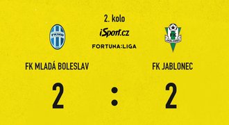 SESTŘIH: Boleslav - Jablonec 2:2. Mareček zajistil domácím alespoň bod