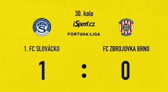 SESTŘIH: Slovácko - Brno 1:0. Důležitá výhra, rozhodl Reinberk. Hosté v maléru