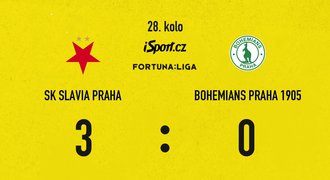 SESTŘIH: Slavia - Bohemians 3:0. Jasný triumf, sešívaní zpět v čele ligy