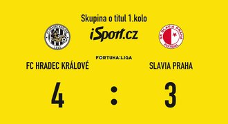 SESTŘIH: Hradec - Slavia 4:3. Šokující ztráta favorita, ligu vede Plzeň