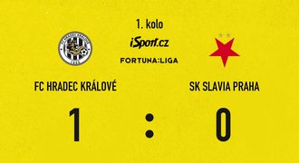 SESTŘIH: Hradec - Slavia 1:0. Favorit na úvod ligy ztratil, rozhodl Vašulín