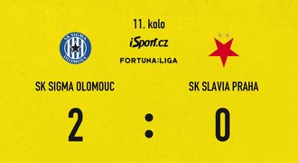 SESTŘIH: Olomouc - Slavia 2:0. Třetí prohra hostí v sezoně, rozhodl Sláma